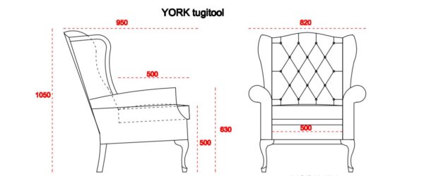 Tugitool York kangaga Tugitool York kangaga