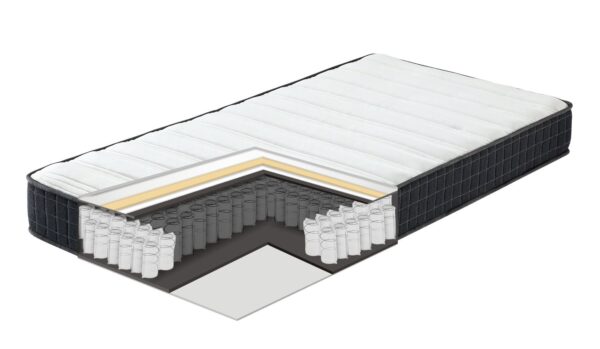 Vedrumadrats HARMONY UNO 160*200 Vedrumadrats HARMONY UNO 160*200