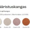 Madrats Pocket Laius 80-200cm X pikkus 200cm mööblikangaga Madrats Pocket Laius 80-200cm X pikkus 200cm mööblikangaga