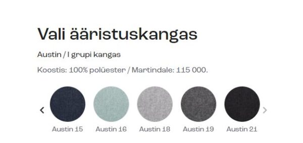 Madrats Pocket Laius 80-200cm X pikkus 200cm mööblikangaga Madrats Pocket Laius 80-200cm X pikkus 200cm mööblikangaga