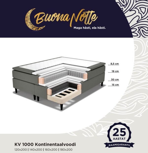 Kontinentaalvoodi KV 1000 + kattemadrats HR35 Luxus profileeritud + peats HBV Kontinentaalvoodi KV 1000 + kattemadrats HR35 Luxus profileeritud + peats HBV