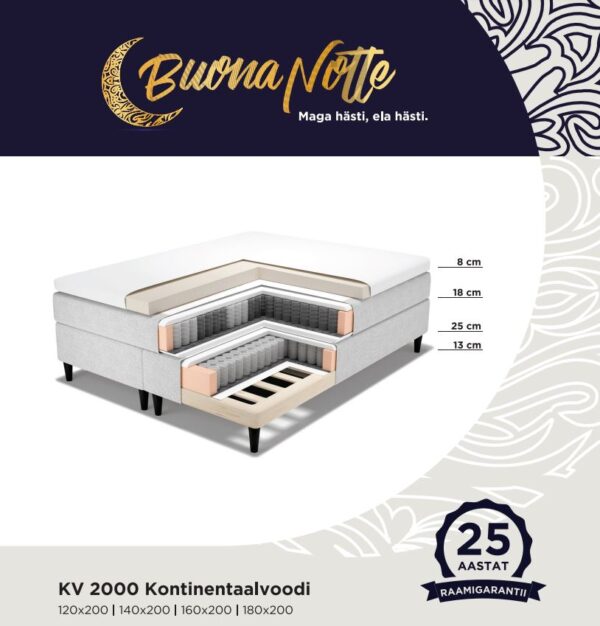 Kontinentaalvoodi KV 2000 + kattemadrats Supersoft HR42 Kontinentaalvoodi KV 2000 + kattemadrats Supersoft HR42