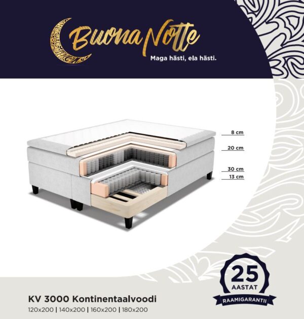 Kontinentaalvoodi KV 3000 + Voodipeats HBVII + Kattemadrats kliimalateks/vill 8cm Kontinentaalvoodi KV 3000 + Voodipeats HBVII + Kattemadrats kliimalateks/vill 8cm